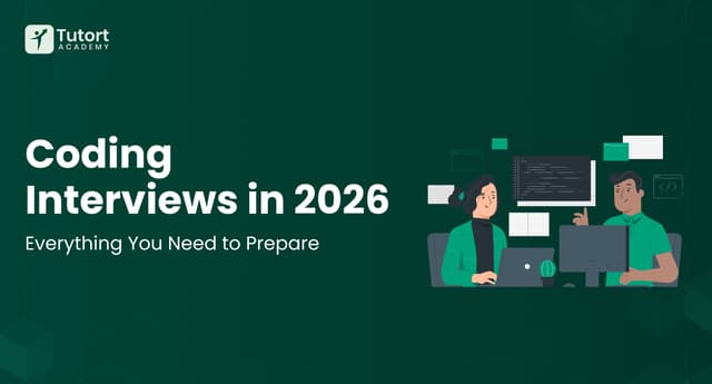 coding-interview-step-by-step-preparation-roadmap
