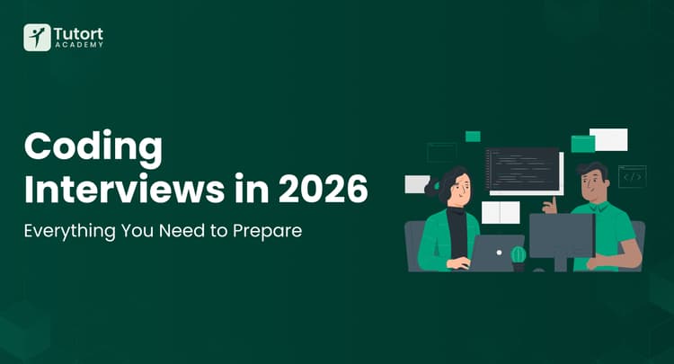 coding-interview-step-by-step-preparation-roadmap