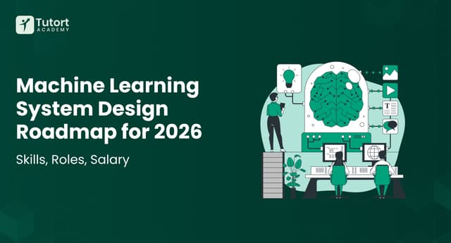 ML System Design roadmap 2026