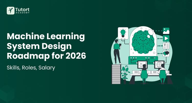 ML System Design roadmap 2026