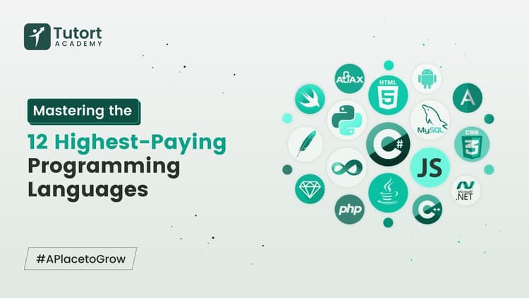 highest-paying-programming-languages